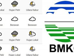 Waspada Cuaca Buruk, Ini Prakiraan Cuaca Jawa Timur Hari Ini, Sabtu 31 Desember 2022