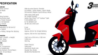 Ini Harga Motor Listrik Gesits G1, Gesits Raya, Cek Juga Syarat Mendapat Motor Subsidi