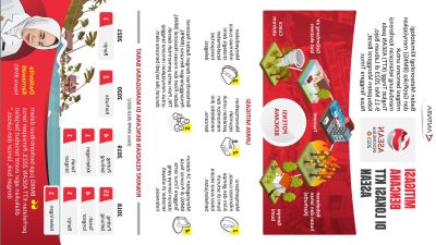 BMKG Lakukan Mitigasi Bencana Persiapan KTT ASEAN di Labuan Bajo, NTT