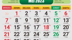 Kekuatan dan Keistimewaan Weton Kamis Pon pada Kalender Jawa 1 Juni 2023, Pasara dan Wuku Kamis 1 Juni 2023