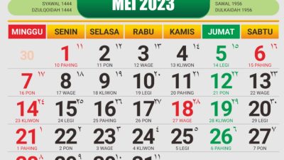 Kekuatan dan Keistimewaan Weton Kamis Pon pada Kalender Jawa 1 Juni 2023, Pasara dan Wuku Kamis 1 Juni 2023