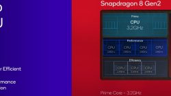 Ini Alasan Chipset Qualcomm Snapdragon 8 Gen 2 Lebih Mahal dari A16 Bionic Apple