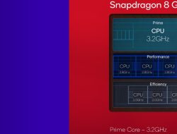 Ini Alasan Chipset Qualcomm Snapdragon 8 Gen 2 Lebih Mahal dari A16 Bionic Apple