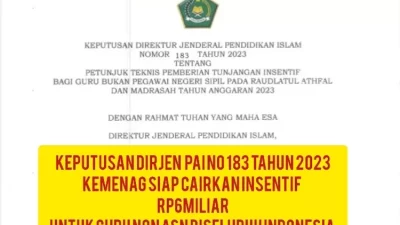 Kemenag Siap Sediakan Insentif Lebih dari Rp6 Miliar untuk Guru Non ASN di Indonesia, Berikut Persyaratannya!