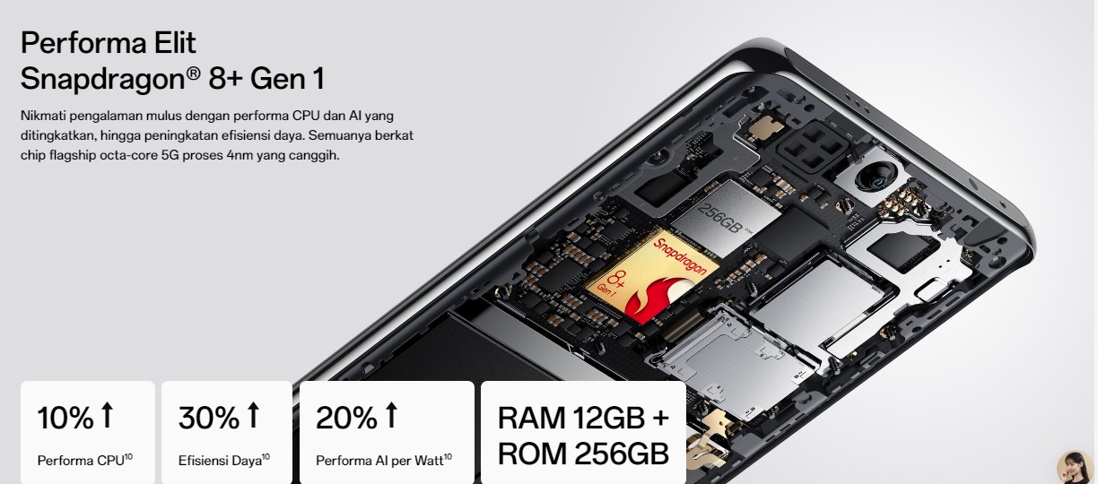 Spesifikasi Gahar Oppo Reno 10 Pro RAM 12GB Spesifikasi Gahar Oppo Reno 10 Pro RAM 12GB