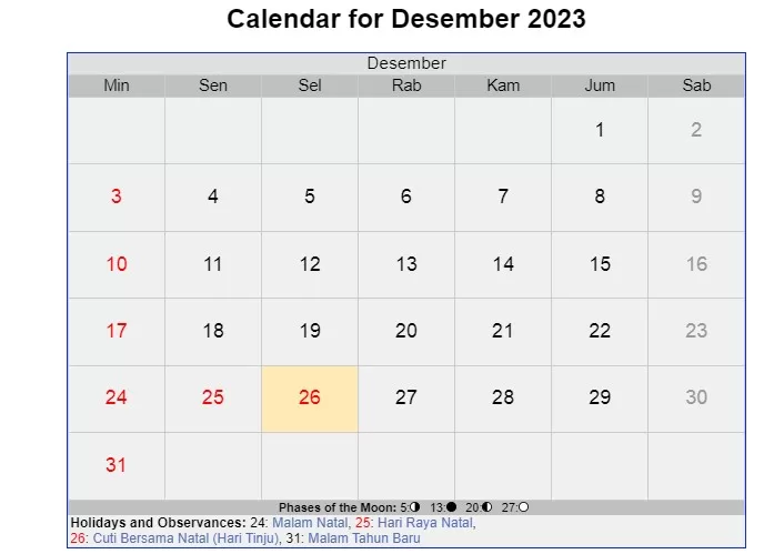 Tanggal 27 Desember Memperingati Hari Apa?, Covid-Benazir Bhutto