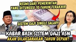 Kenaikan Gaji PNS, TNI, dan Polri 2025 Segera Diumumkan! Simak Detailnya di Sini