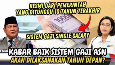 Kenaikan Gaji PNS, TNI, dan Polri 2025 Segera Diumumkan! Simak Detailnya di Sini