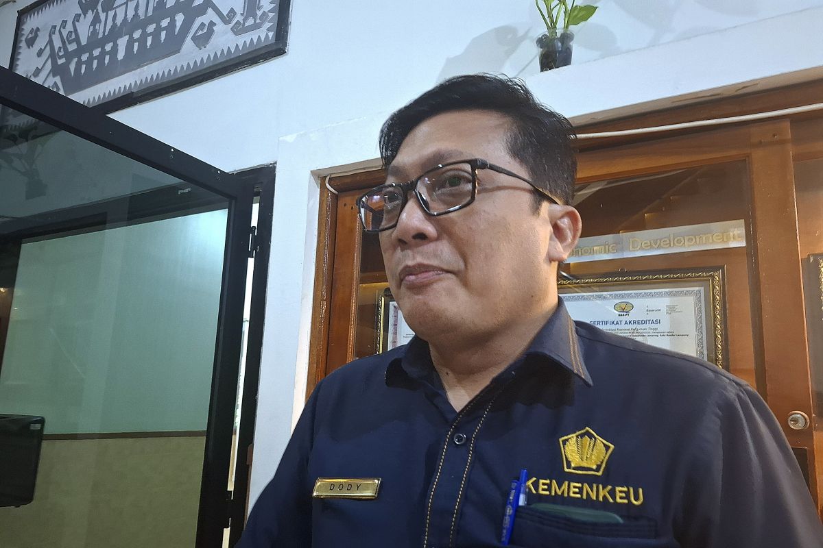 Mengungkap Kinerja Pendapatan Negara APBN Lampung: Rp8,1 Triliun Terkumpul di Triwulan III