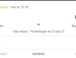 Prediksi Skor Instituto vs Argentinos Juniors, Jadwal Divisi Utama Liga Argentina 19 November 2024