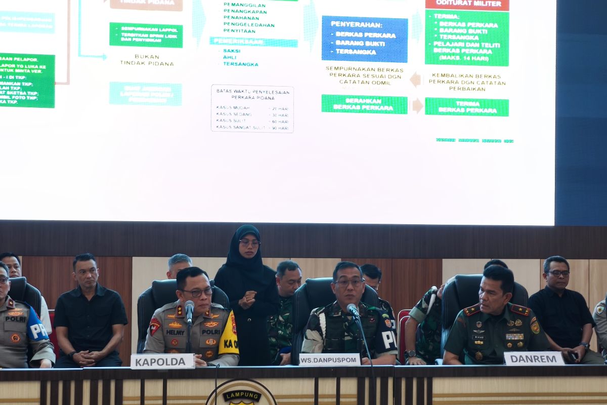 Skandal Judi Sabung Ayam: Dua Personel TNI AD Terlibat dalam Kasus Kontroversial di Way Kanan