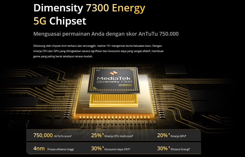 Spsifikasi Realme 13 Plus 5G, HP Android Chipset MediaTek Dimensity 7300
