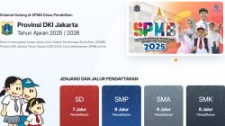 Cara Pengajuan Akun dan Verifikasi KK SPMB DKI Jakarta 2025: Panduan Lengkap!