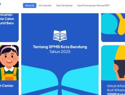 Wajib Baca! Cara Daftar SPMB Kota Bandung 2025 untuk SD & SMP yang Sering Terlewat Orang Tua