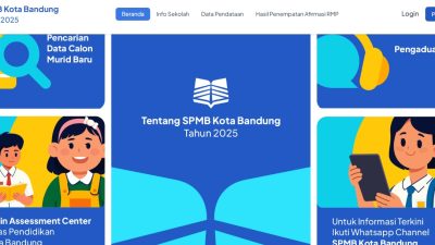 Wajib Baca! Cara Daftar SPMB Kota Bandung 2025 untuk SD & SMP yang Sering Terlewat Orang Tua