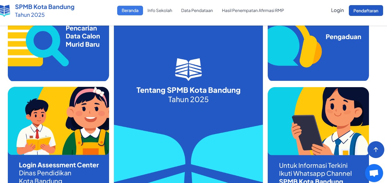SPMB Kota Bandung 2025 Resmi Dibuka! Jalur Zonasi Dihapus, Ini Syarat Baru yang Mengejutkan