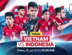 Prediksi Timnas U-23 Indonesia vs Vietnam di Final Piala AFF U-23 2025: Duel Mental dan Strategi