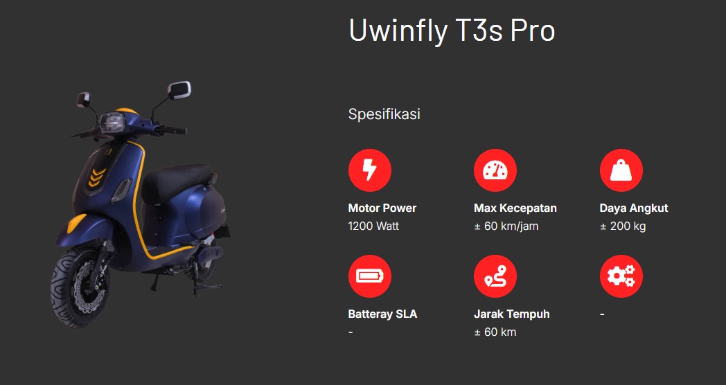 Uwinfly T3s Pro