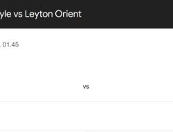 Prediksi Plymouth vs Leyton Orient, Jadwal League One 20 Agustus 2025