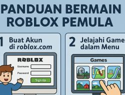 Panduan Cara Bermain Roblox untuk Pemula: Langkah Mudah dan Ilustrasi Lengkap