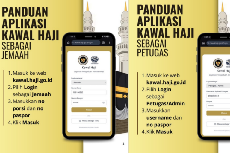 Aplikasi Kawal Haji: Jemaah Bisa Lapor Masalah Haji Real Time, Begini Caranya